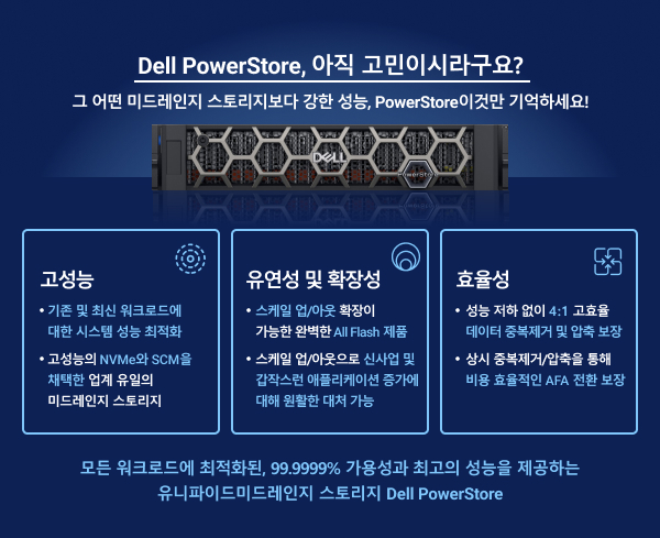 Dell PowerStore 소개